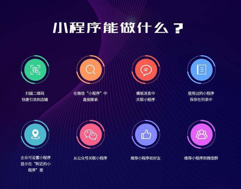 上海网站建设:打造优质在线名片